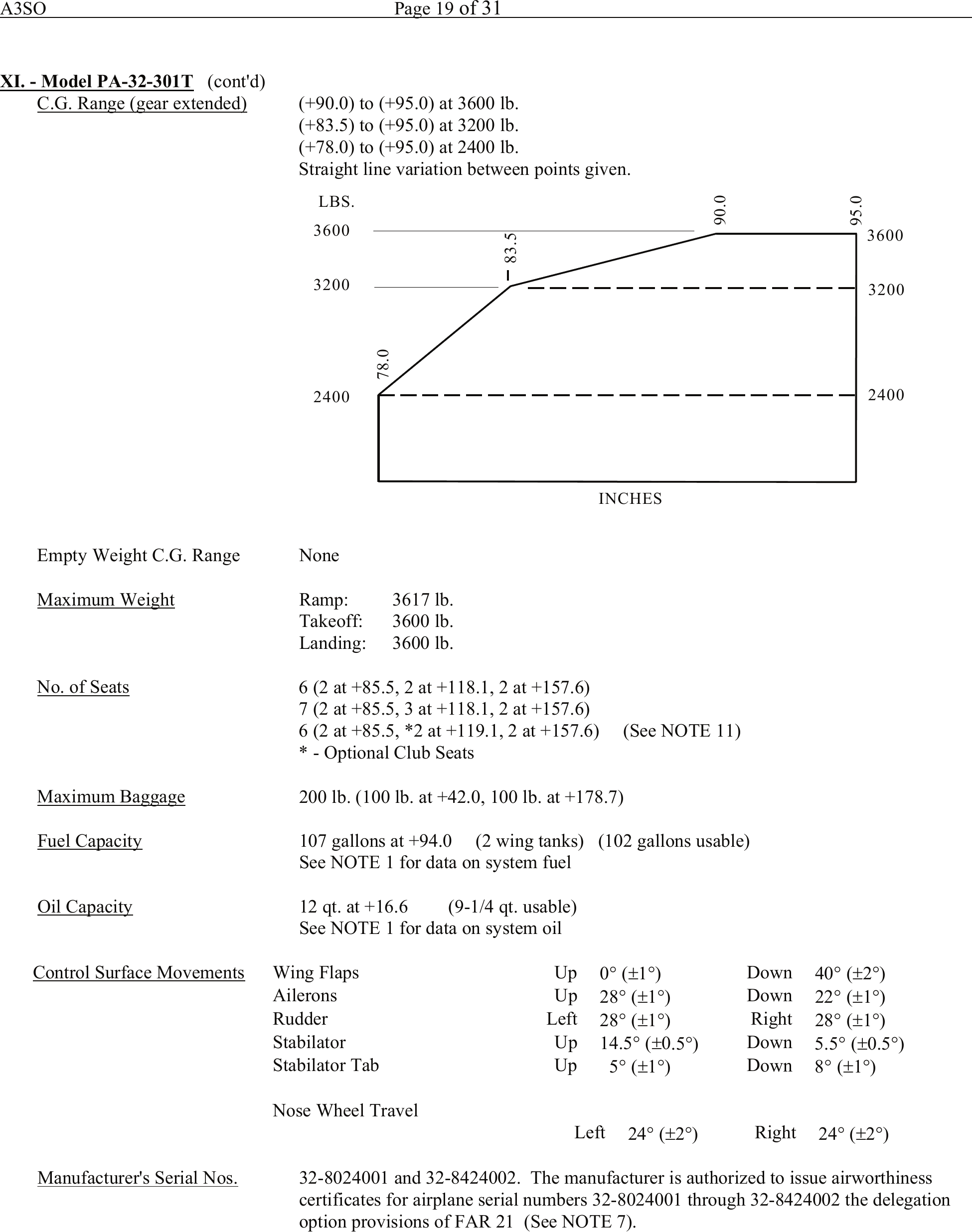 Reference figure